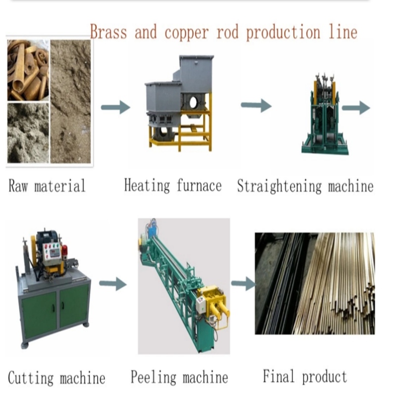 Brass rod casting production line good design Hot sale high quality factory price High Speed